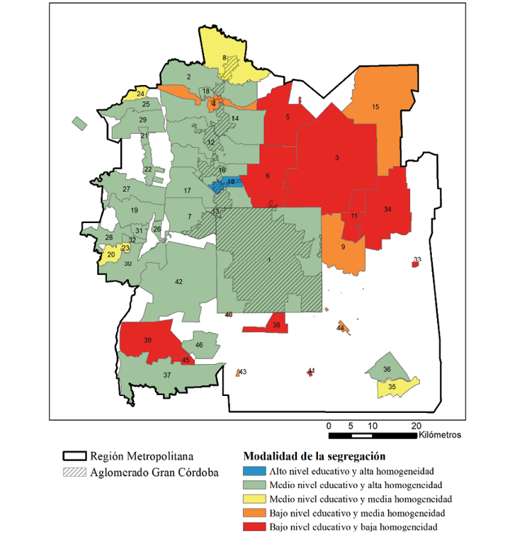 Modalidades de la segregaci&oacute;n seg&uacute;n la distribuci&oacute;n de la variable a&ntilde;os de escolarizaci&oacute;n de los jefes de hogar*