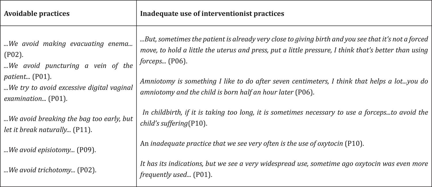 Harmful practices for parturient women