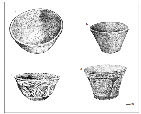 Tipos Cer&aacute;micos San Pedro Mixto e Inciso: a-b)
vasijas no-restringidas mixtas mitad negro-mitad rojo o NRP (taz&oacute;n); c-d)
vasijas no-restringidas incisas con relleno blanco del tipo Coyo o COY (Fuente: Uribe 2004).  

San Pedro Mix and Incised Ware: (a-b) black and red
irrestricted mix vessels or NRP (large cup); (c-d) incised with white pigment
irrestricted Coyo vessels or COY (From: Uribe 2004).