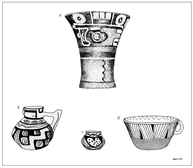 Tipos Cer&aacute;micos For&aacute;neos del Altiplano Meridional:
(a) vasijas no-restringidas policromas Tiwanaku (vaso-quero); (b-c) vasijas restringidas
policromas Yura-Uruquilla (jarro y cuenco miniatura); (d) vasijas
no-restringidas policromas Chichas (taz&oacute;n). (Fuente: Uribe 2004). 

Southern Altiplano Foreign Wares: (a) polychrome irrestricted
Tiwanaku vessels (quero-cup); (b-(c) polychrome restricted Yura-Uruquilla
vessels (jar and miniature bowl); (d) polychrome irrestricted Chichas vessels
(large cup). (From: Uribe 2004).