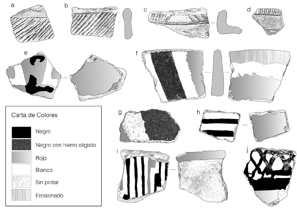 Fragmentos cer&aacute;micos,
Alfareros Tempranos (a) valle El Encanto, (b)La Turqu&iacute;a 12, (c-d) Maray;
Complejo Cultural Las &Aacute;nimas, (e) Parcela 23; Cultura Diaguita (f) Arenoso El
Bolsico, (g-h) Mar&iacute;a Cortes, (i-j) Parcela 23. Ceramic sherds: Early Ceramic (a) Valle El Encanto, (b) La Turqu&iacute;a 12, (c-d)
Maray; Las Animas Cultural Complex, (e) Parcela 23;
Cultura Diaguita, (f) Arenoso El Bolsico, (g-h) Mar&iacute;a Cortes, (i-j) Parcela 23.