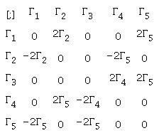 Commutators table for (5).