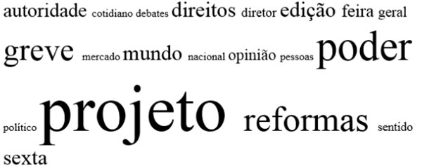 Palavras frequentes nas capas e páginas de opinião da Folha na greve de abril