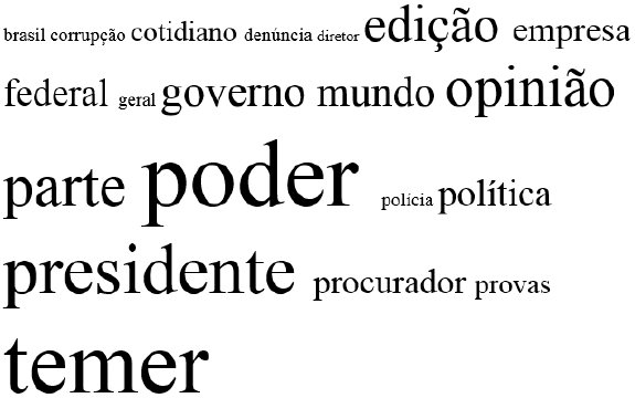 Palavras frequentes nas capas e páginas de opinião da Folha na greve de junho