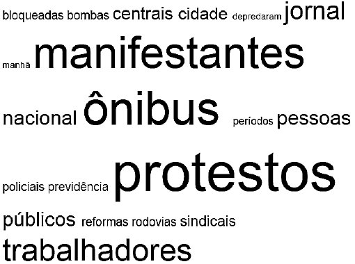 Palavras frequentes no noticiário do Jornal Nacional na greve de abril