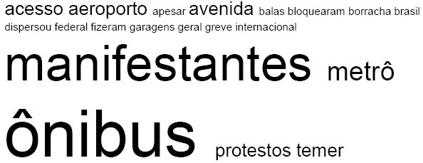 Palavras frequentes no Jornal Nacional na greve de junho