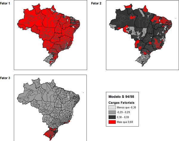 Representa&ccedil;&atilde;o gr&aacute;fica das cargas fatoriais extra&iacute;das da an&aacute;lise fatorial do modelo S referente aos resultados eleitorais dos dois primeiros colocados nas elei&ccedil;&otilde;es presidenciais de 1994 e 1998 na escala das microrregi&otilde;es