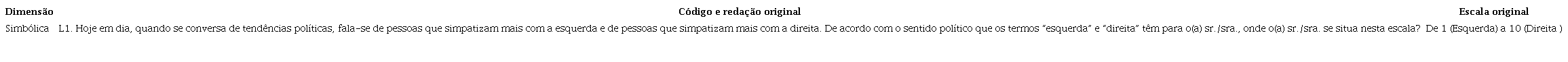 Pergunta utilizada na cria&ccedil;&atilde;o da vari&aacute;vel que mede a dimens&atilde;o simb&oacute;lica da ideologia