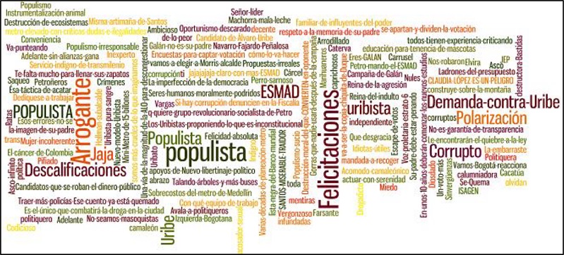 Sentimientos y estados de ánimo