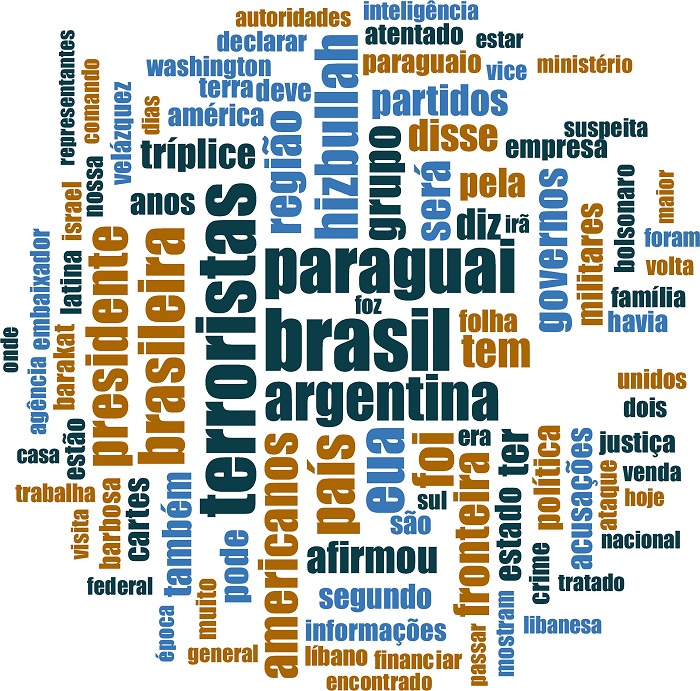 Nuvem de palavras mais frequentes na Folha de S.Paulo relacionadas &agrave; Tr&iacute;plice Fronteira (2011-2019)