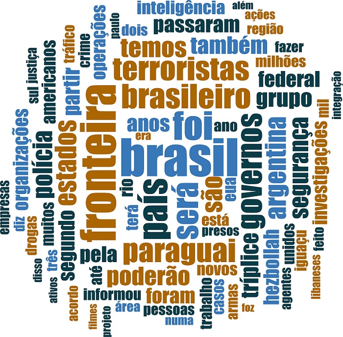 Nuvem de palavras mais frequentes em O Globo relacionadas &agrave; Tr&iacute;plice Fronteira (2011-2019)