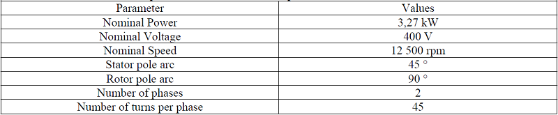 Specifications of the 4/2 two-phase Switched Reluctance Motor