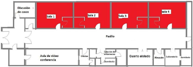 Plano de la planta obtenido por los autores partiendo del programaVisio.