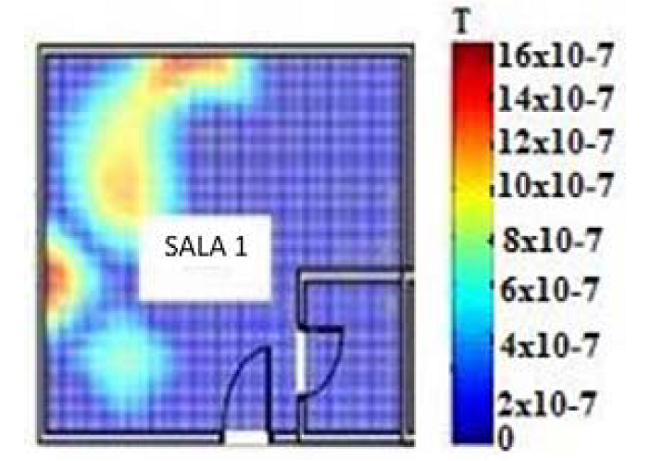 Representación de los valores promedios, a través de un mapa de colores, obtenidos en T en las mediciones en la sala1 durante cinco días de medición