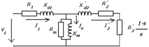 Circuito Equivalente Exacto del Motor de Inducción por Fase.