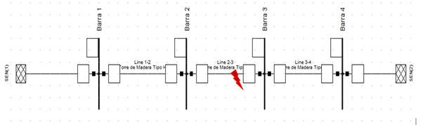 Sistema de transmisión con líneas tipo torre de 110 kV, montado en el software matemático PowerFactory DigSilent 15.1.7.