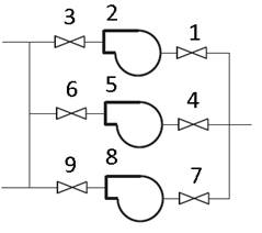 Sistema HPIS simples.