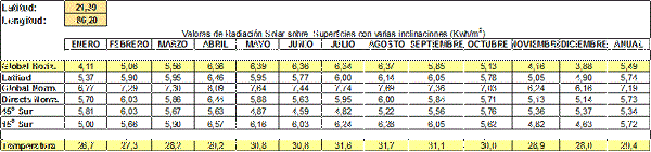 Hoja de salida del libro “Interp”