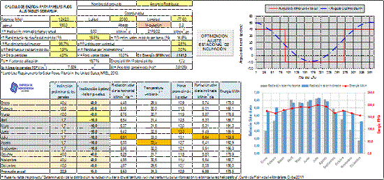 Hoja de salida dela aplicación “Cálculo de energía FV”