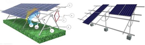 Diferentes mecanismos mecánicos para el ajuste de ángulos