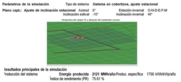 Simulación con el sistema de ajuste manual de inclinación de paneles.