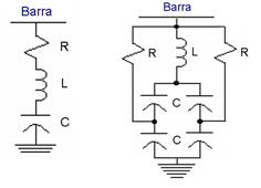 Esquemas simplificados de los diferentes filtros de armónicos [1]. 