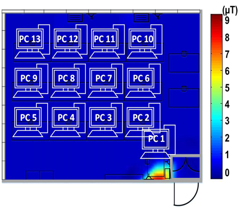 Mapa y escala de colores (&micro;T) de los valores promedios puntuales del aula de postgrado de Ingenier&iacute;a Autom&aacute;tica.