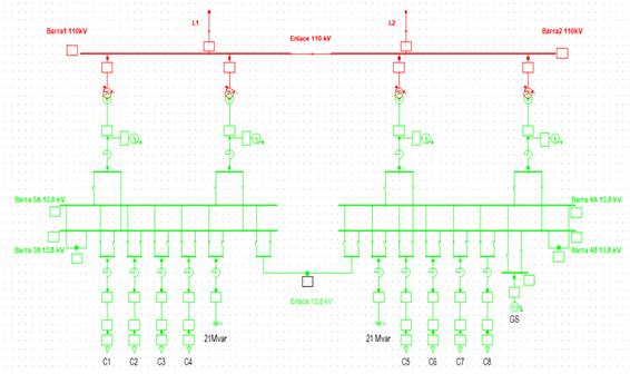 Esquema unifilar simplificado de la subestaci&oacute;n Tallapiedra.