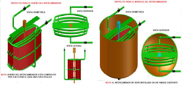 Proyecto para el diseño y montaje de la propuesta de mejora tecnológica.