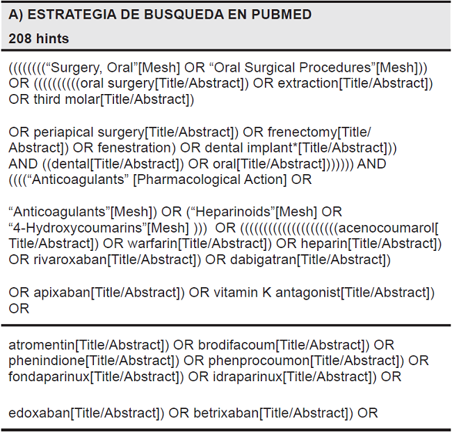 Estrategias de B&uacute;squeda.