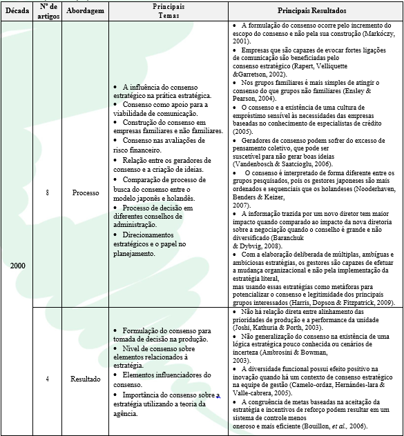 Abordagens e principais temas do consenso estratégico