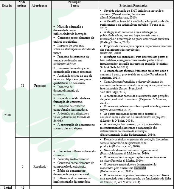 Abordagens e principais temas do consenso estratégico