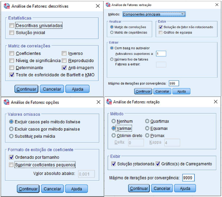 Configuração da Análise Fatorial Exploratória no SPSS.