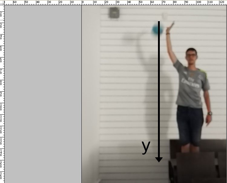 . One of the pictures of Launch 1 showing the editor ruler and the y axis used (source: taken by the authors)