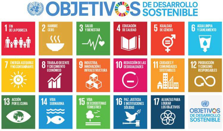 Los 17
Objetivos de desarrollo sostenible propuestos por laUNESCO (2016)