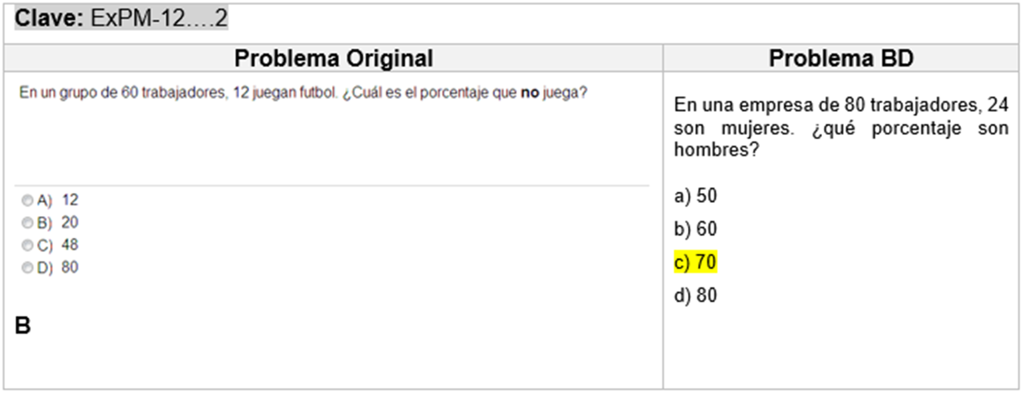 Ejemplo de uno de los 231 problemas con su versión original y modificado