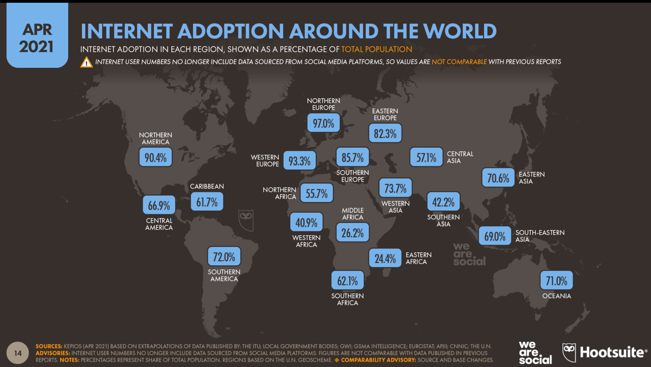 La poblacin desconectada