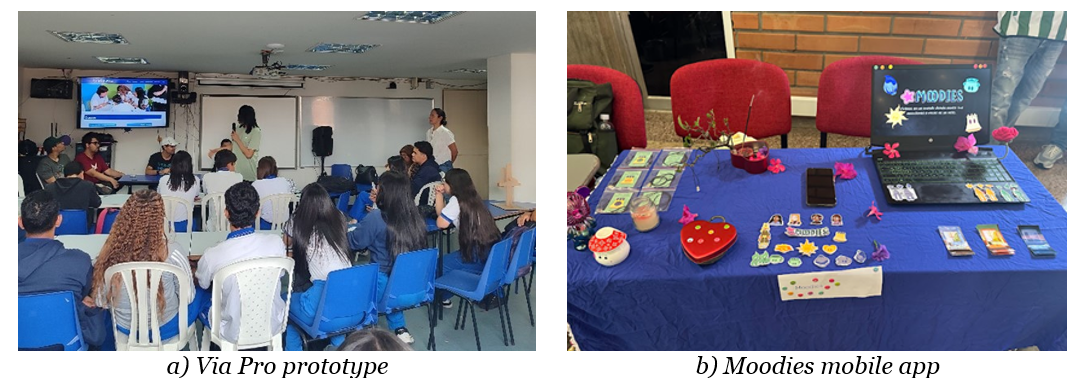 Co-created prototypes in 2024-2