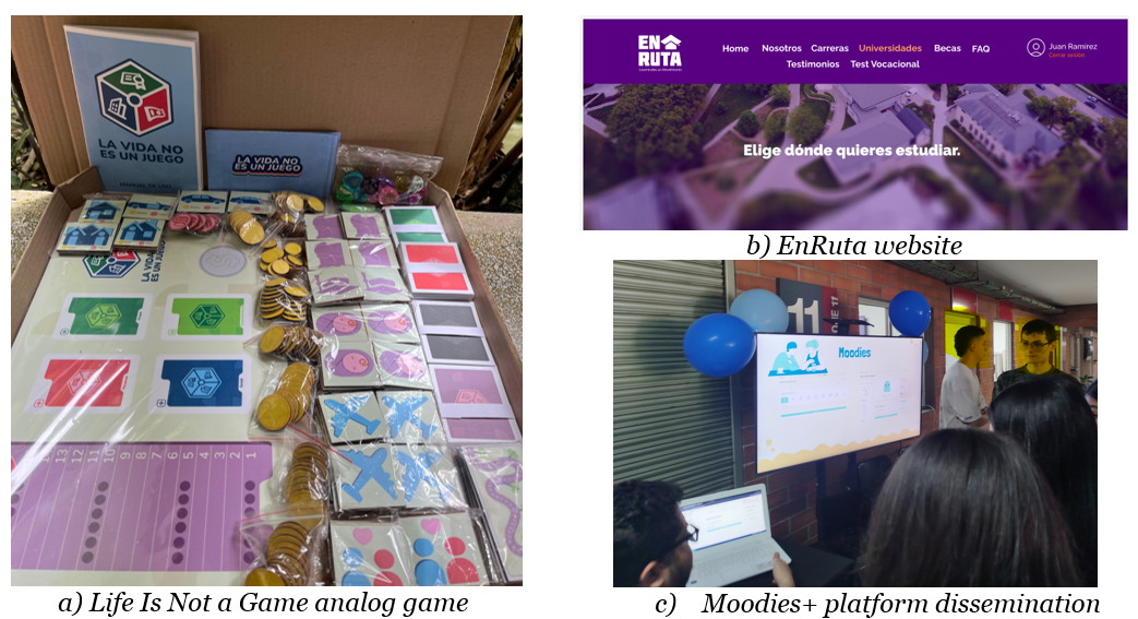 Co-created prototypes in 2025-1