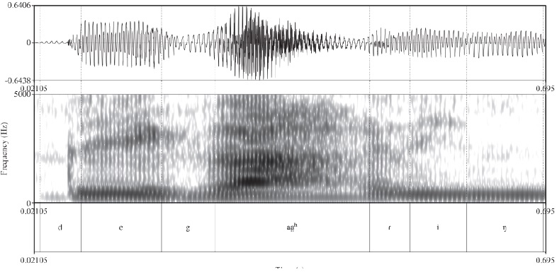 Ejemplo de vocal con fonaci&oacute;n murmurada en la segunda mitad de su duraci&oacute;n