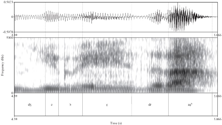 Ejemplo de fonaci&oacute;n murmurada epent&eacute;tica al final de frase