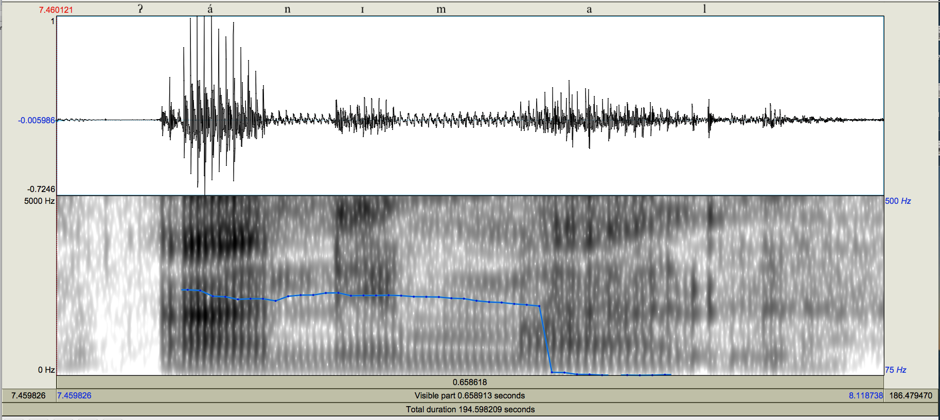 Oscilograma y espectrograma de la palabra 
              &aacute;nimal [?&aacute;n?mal] ?animal?
            