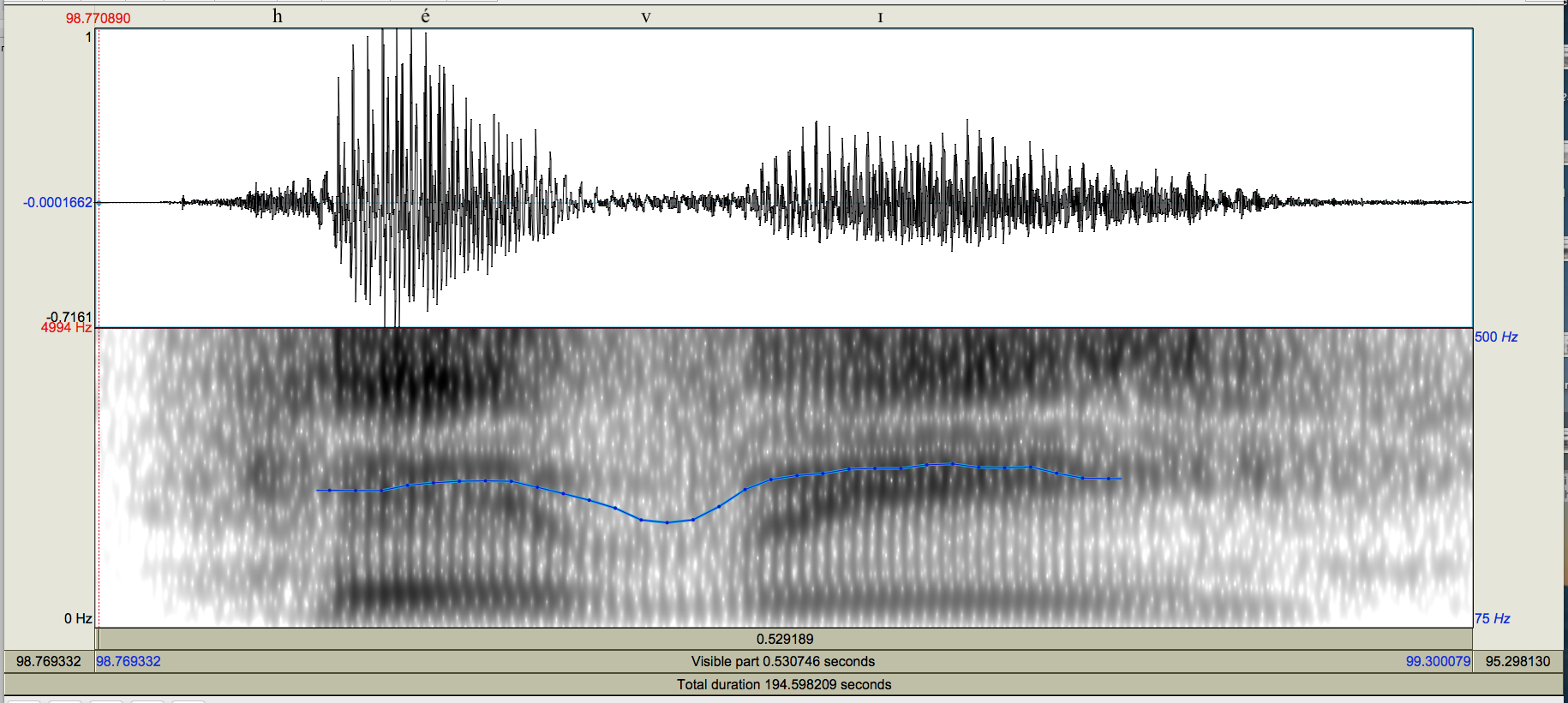 Oscilograma y espectrograma de la palabra 
              &eacute;vi [h&eacute;v?] ?pesado?
            