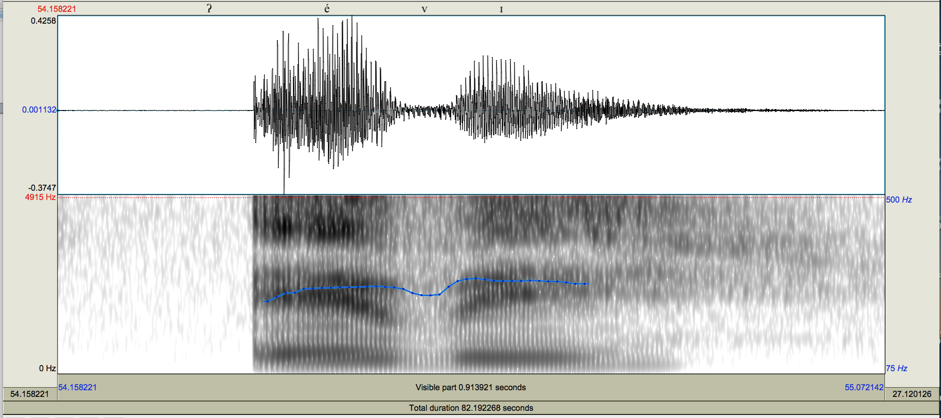 Oscilograma y espectrograma de la palabra 
              &eacute;vi [?&eacute;v?] ?pesado?
            