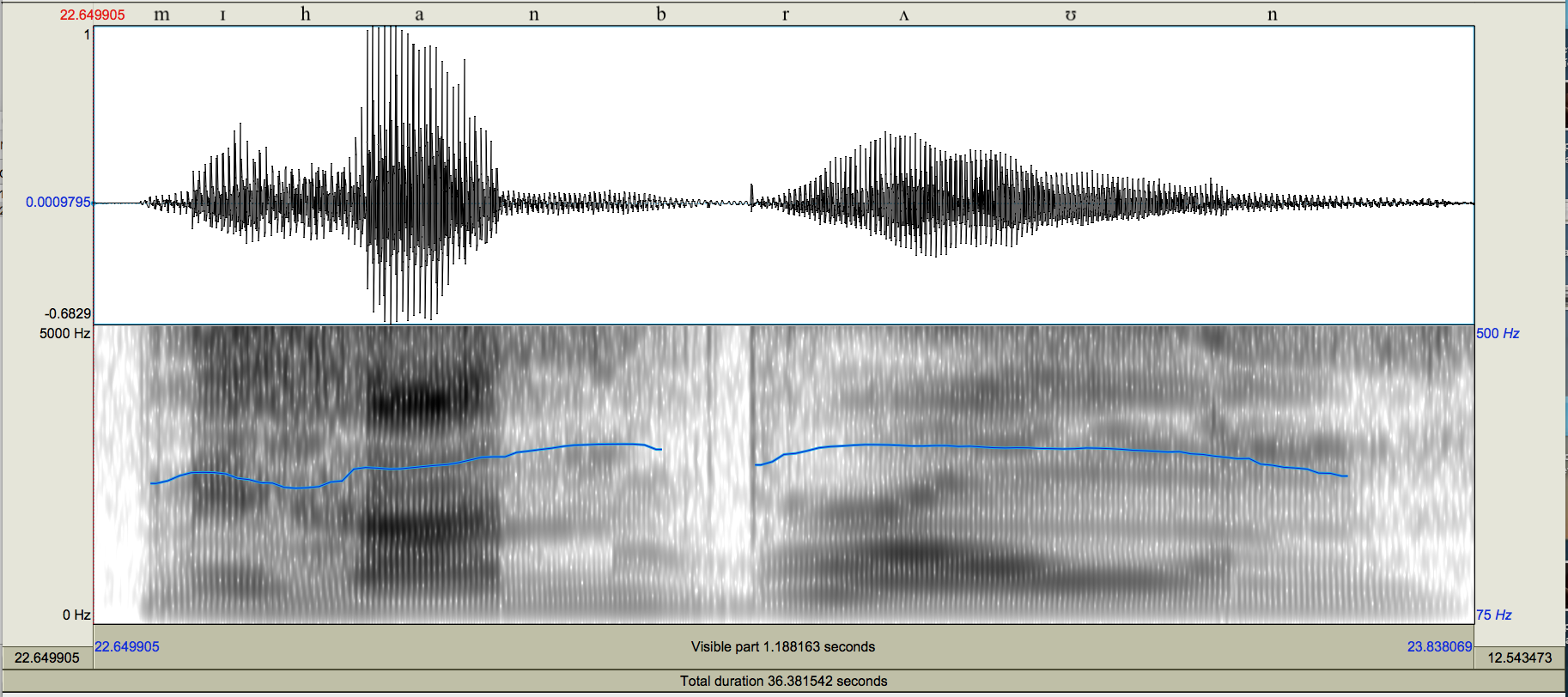 Oscilograma y espectrograma de la frase 
              Mi an broun [m? h&aacute;n br???n] ?Mis manos son caf&eacute;s?
            