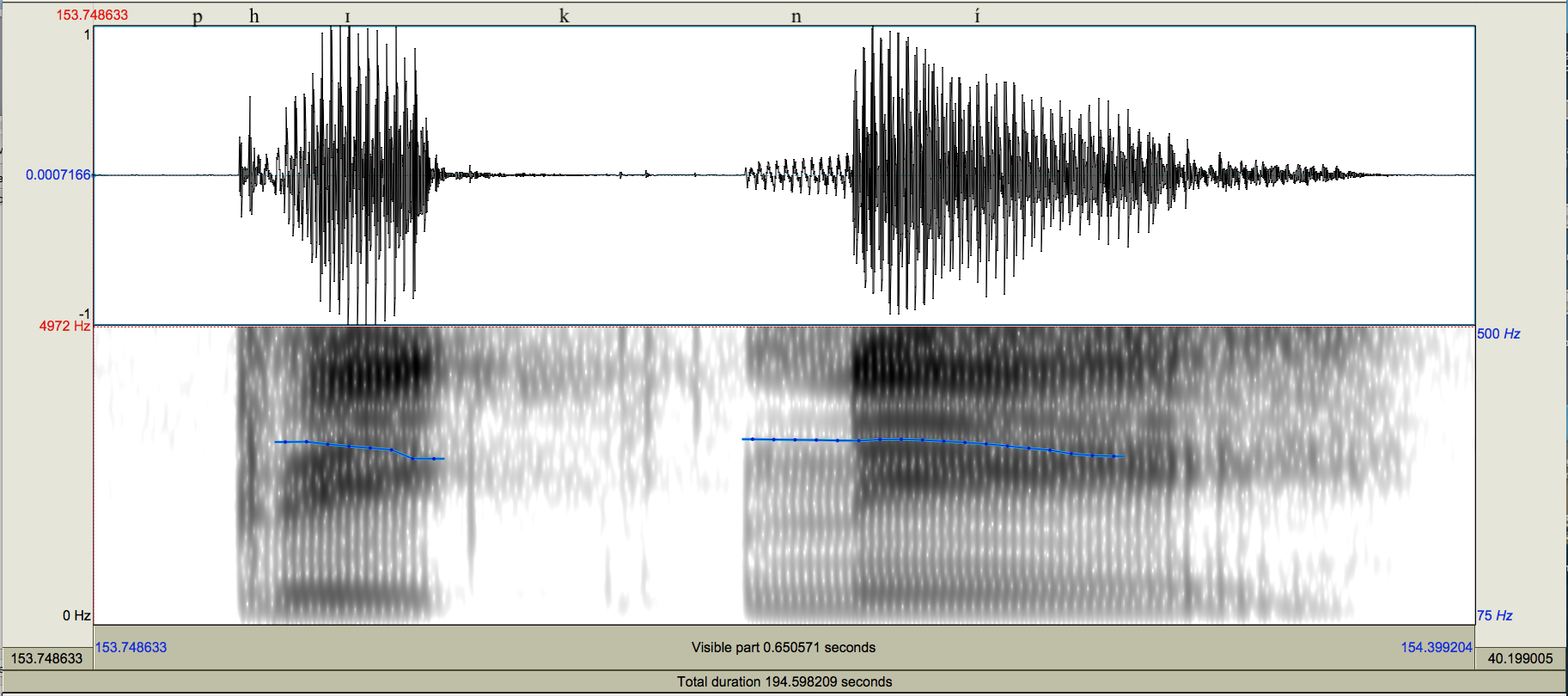 Oscilograma y espectrograma de la palabra
              pikn&iacute; [p
              h?kn??] ?muchacho?
            