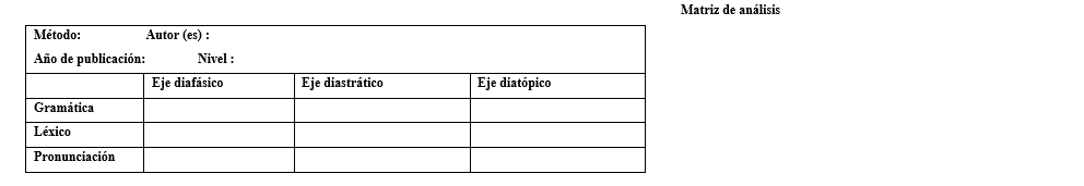 Matriz de anlisis