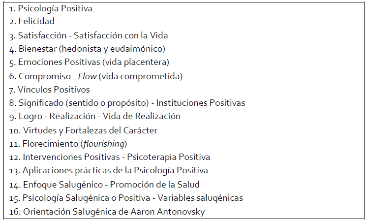 Criterios
de clasificación para el análisis de los contenidos de los programas de las
asignaturas