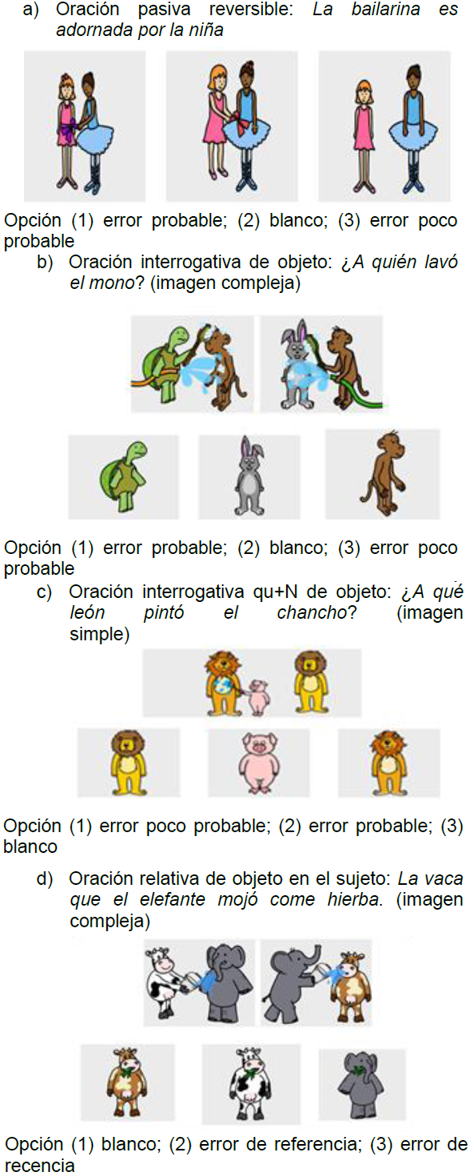 Ejemplos de im&aacute;genes empleadas en el test MABILIN