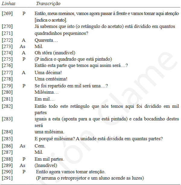 Transição da segunda ocurrência de um episódio associado a um objetivo de apresentação do conceito de milésima